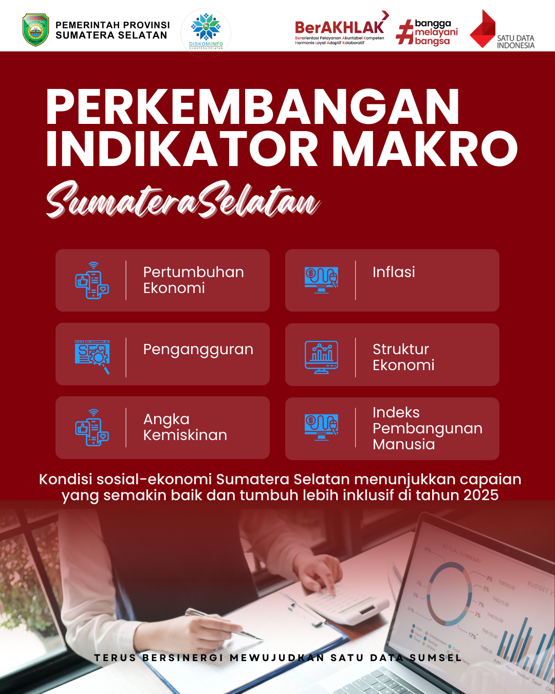 Perkembangan Indikator Makro Sumatera Selatan Triwulan-III Tahun 2025