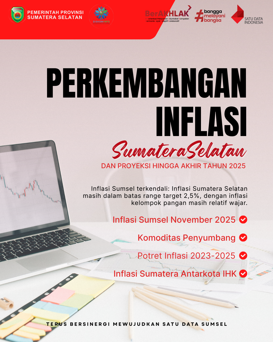Perkembangan Inflasi Sumatera Selatan dan Proyeksi Hingga Akhir Tahun 2025