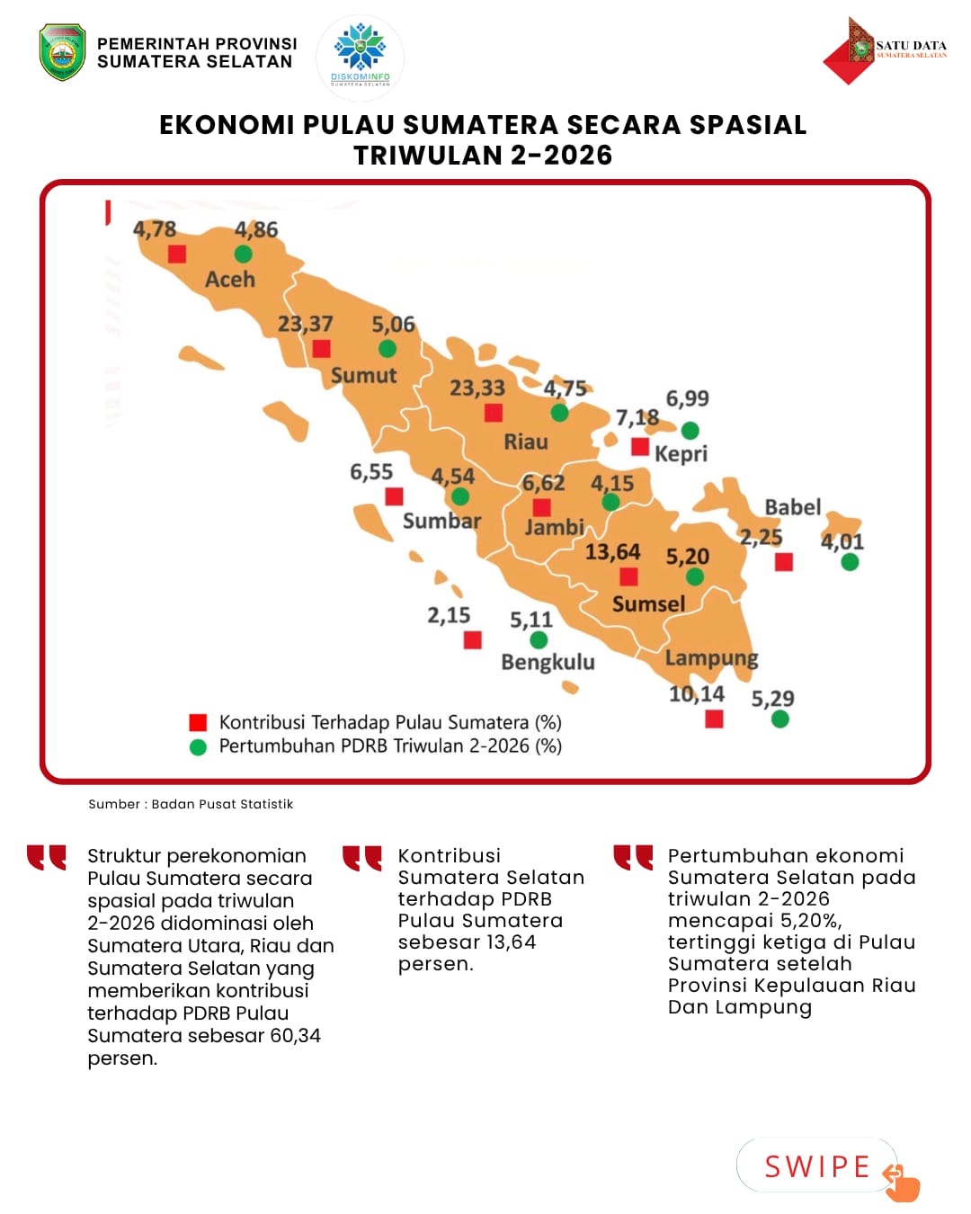 Ekonomi Pulau Sumatera Secara Spasial Triwulan-2-2026